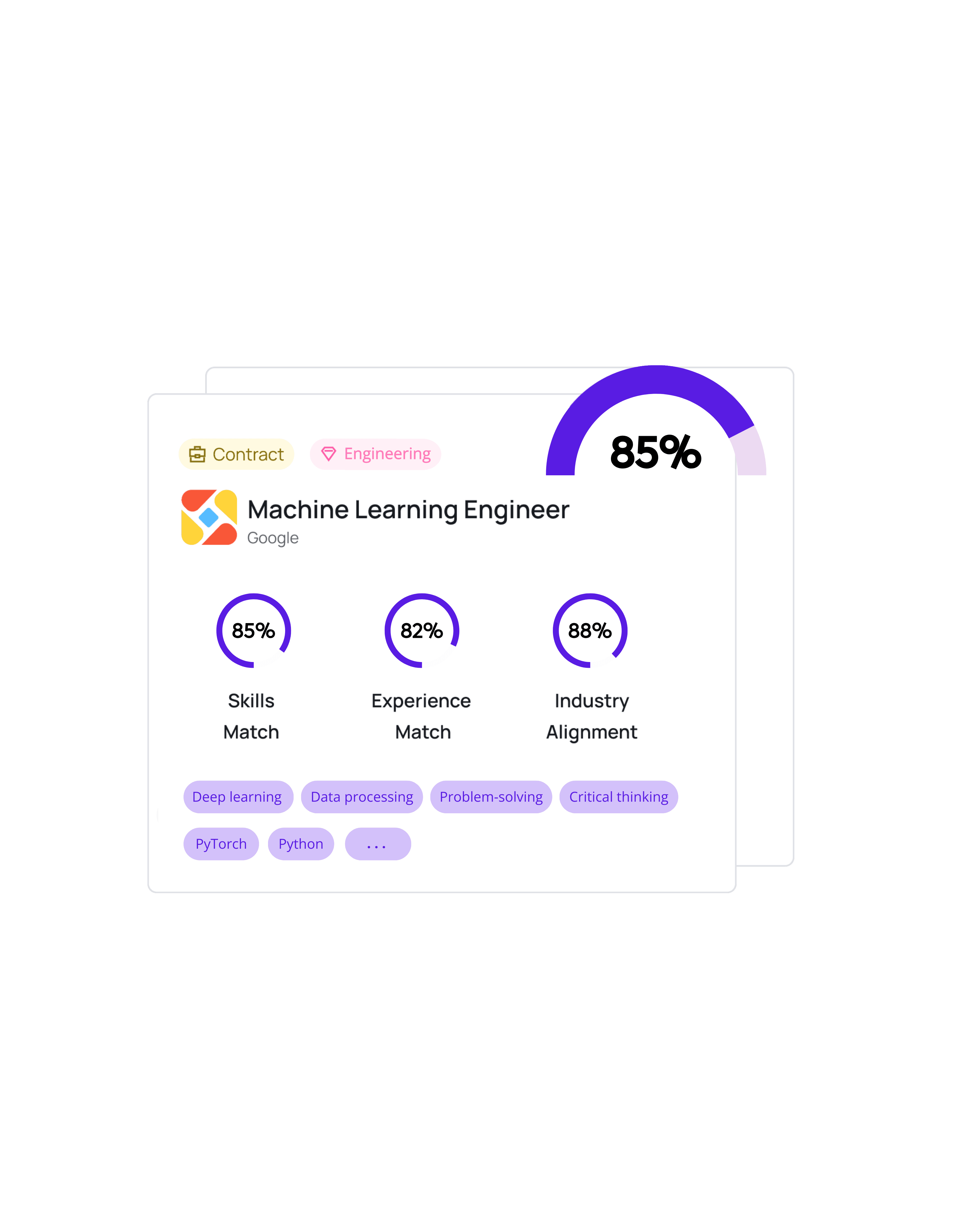 AI Job Matching Dashboard
